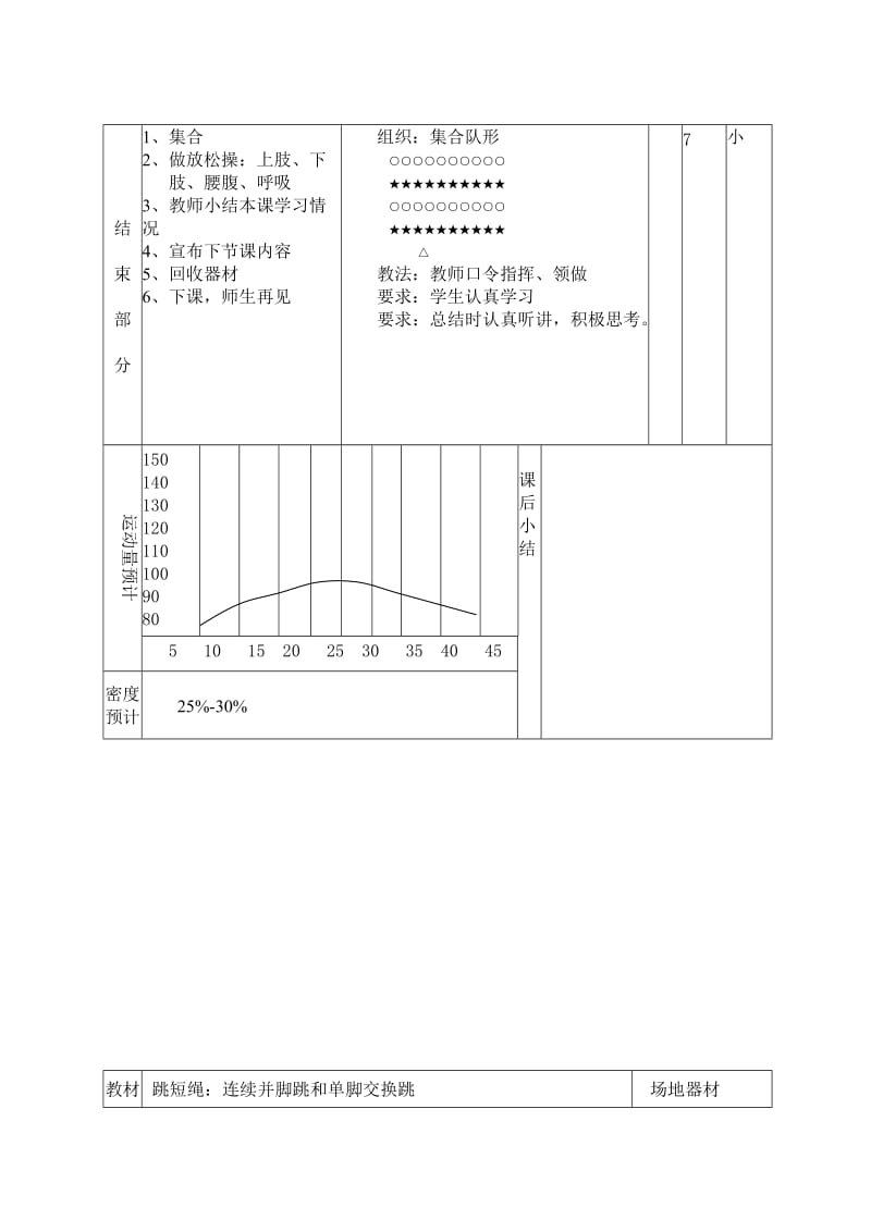 跳长绳：侧面跑入跳1-3次跑出 .doc_第2页