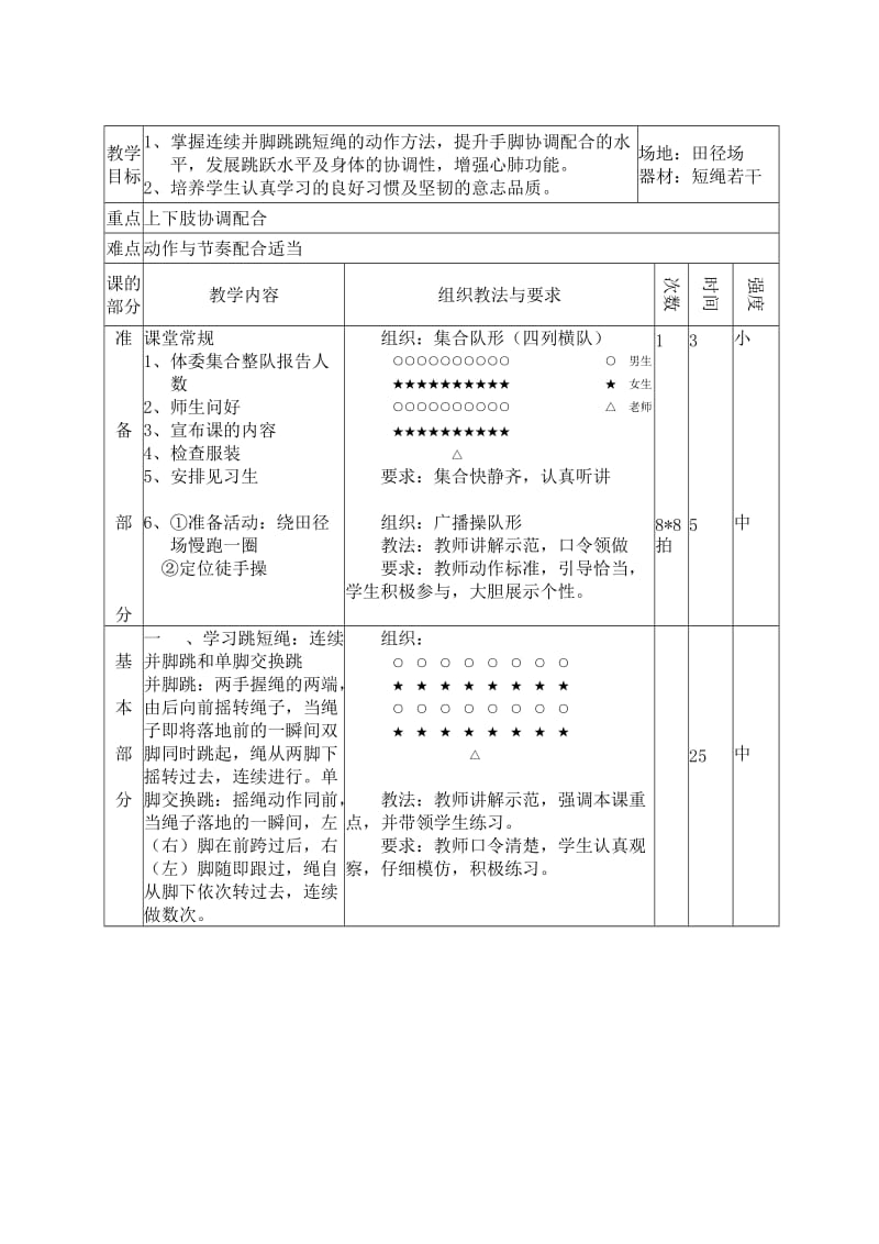 跳长绳：侧面跑入跳1-3次跑出 .doc_第3页