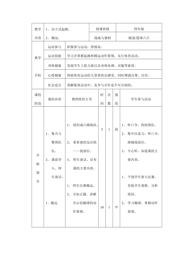 1、站立式起跑 2、抛远.doc_第1页