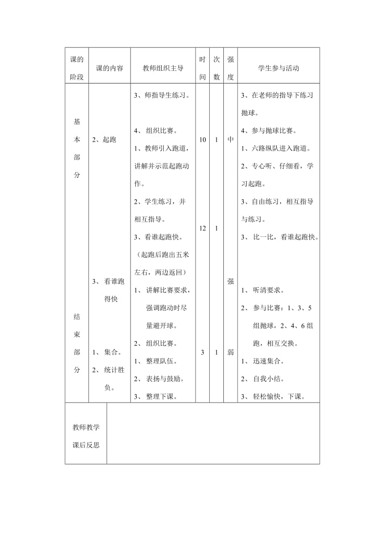 1、站立式起跑 2、抛远.doc_第2页