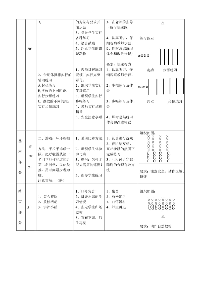 1、快速跑 2、游戏：环环相扣.doc_第2页