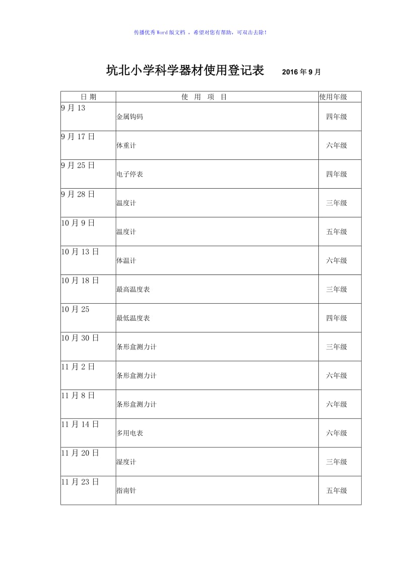 小学科学器材使用登记表Word编辑.doc_第1页