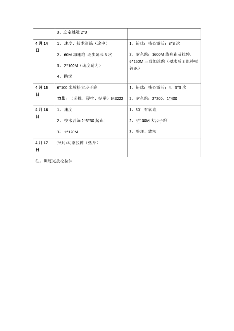 2016年体育素质高考训练计划（3）.docx_第2页