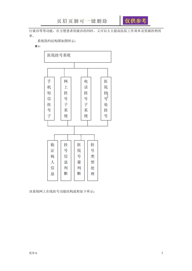 医院在线预约挂号系统设计[资料分享].doc_第2页