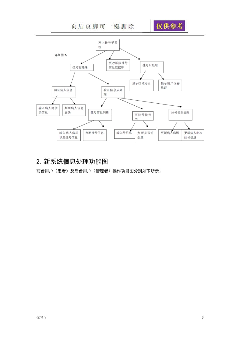 医院在线预约挂号系统设计[资料分享].doc_第3页