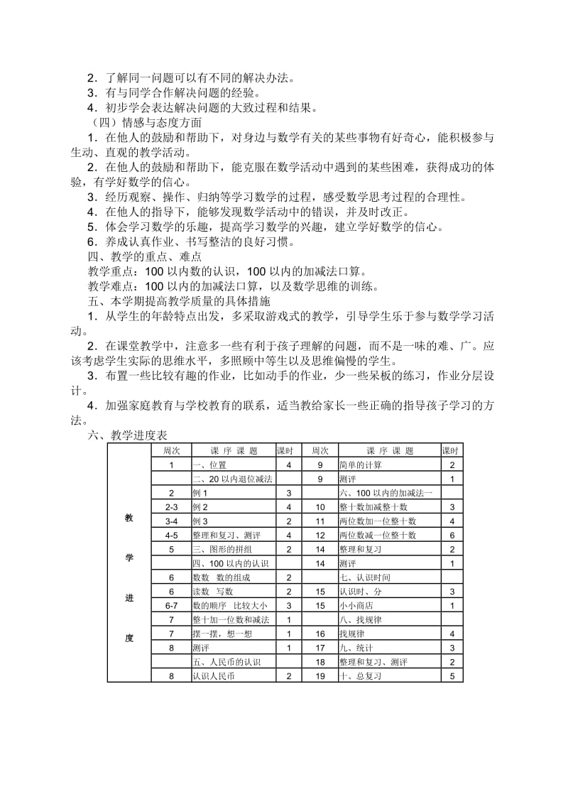 小学一年级下册数学教学计划.doc_第2页