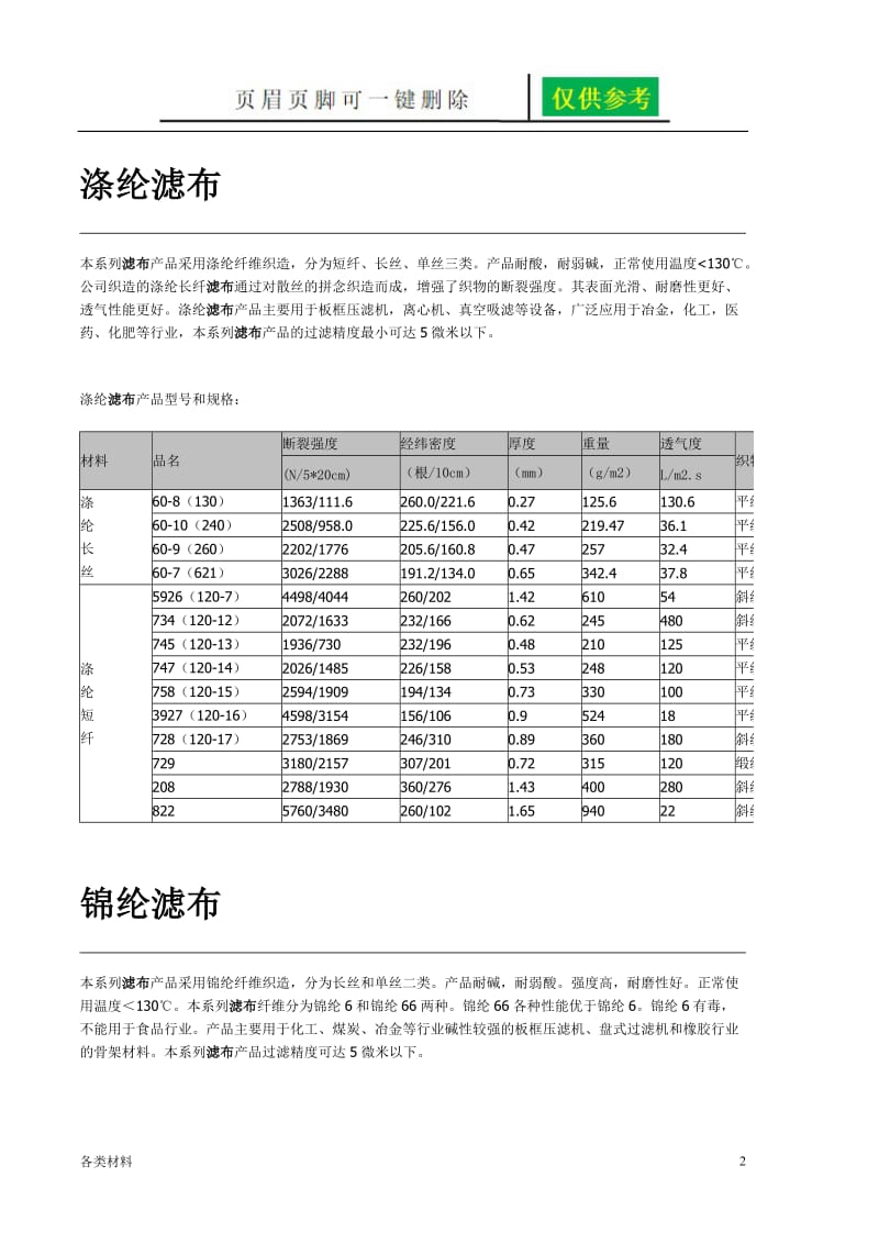 各种滤布性能及规格[资料分享].doc_第2页