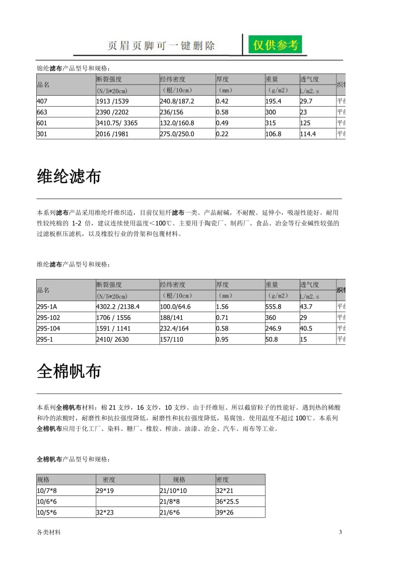 各种滤布性能及规格[资料分享].doc_第3页