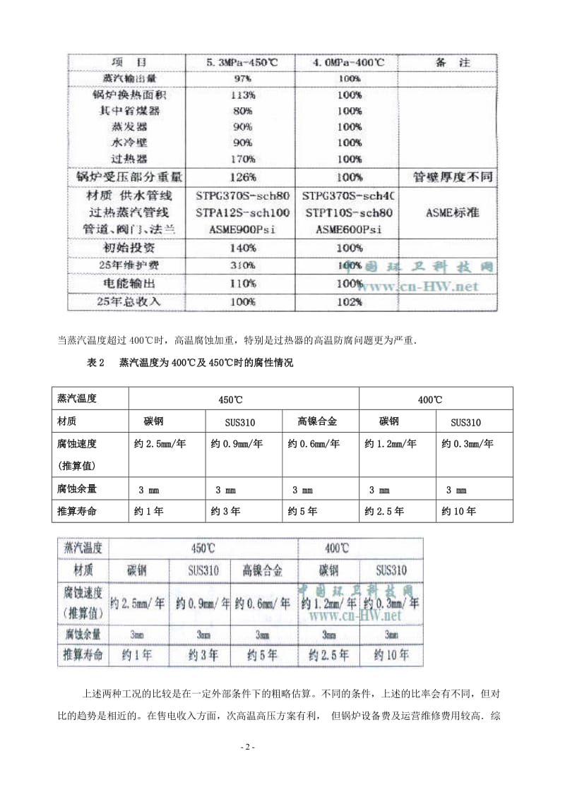 中温中压和中温次高压锅炉在垃圾焚烧发电厂的应用比较[资料分享].doc_第2页