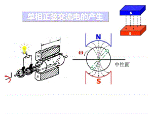 正弦交流电路(初级培训）课件.ppt