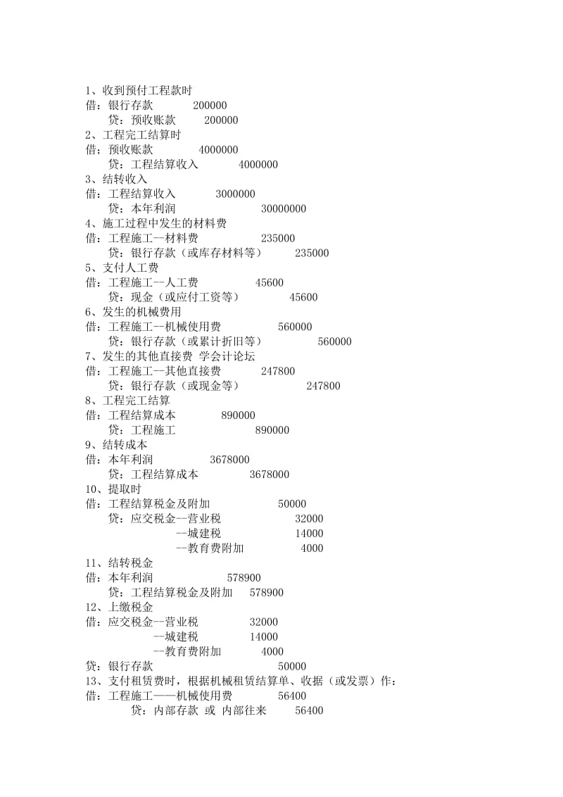 建筑业的主要会计分录.doc_第1页