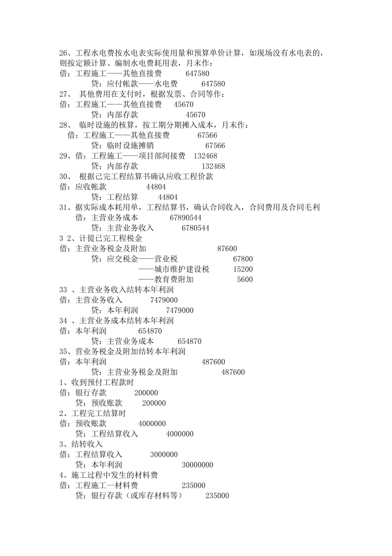 建筑业的主要会计分录.doc_第3页