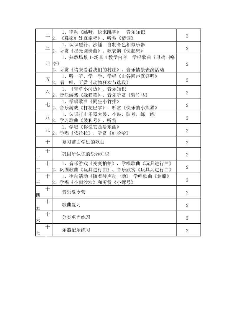 湘教版一年级音乐下册教学计划.doc_第3页