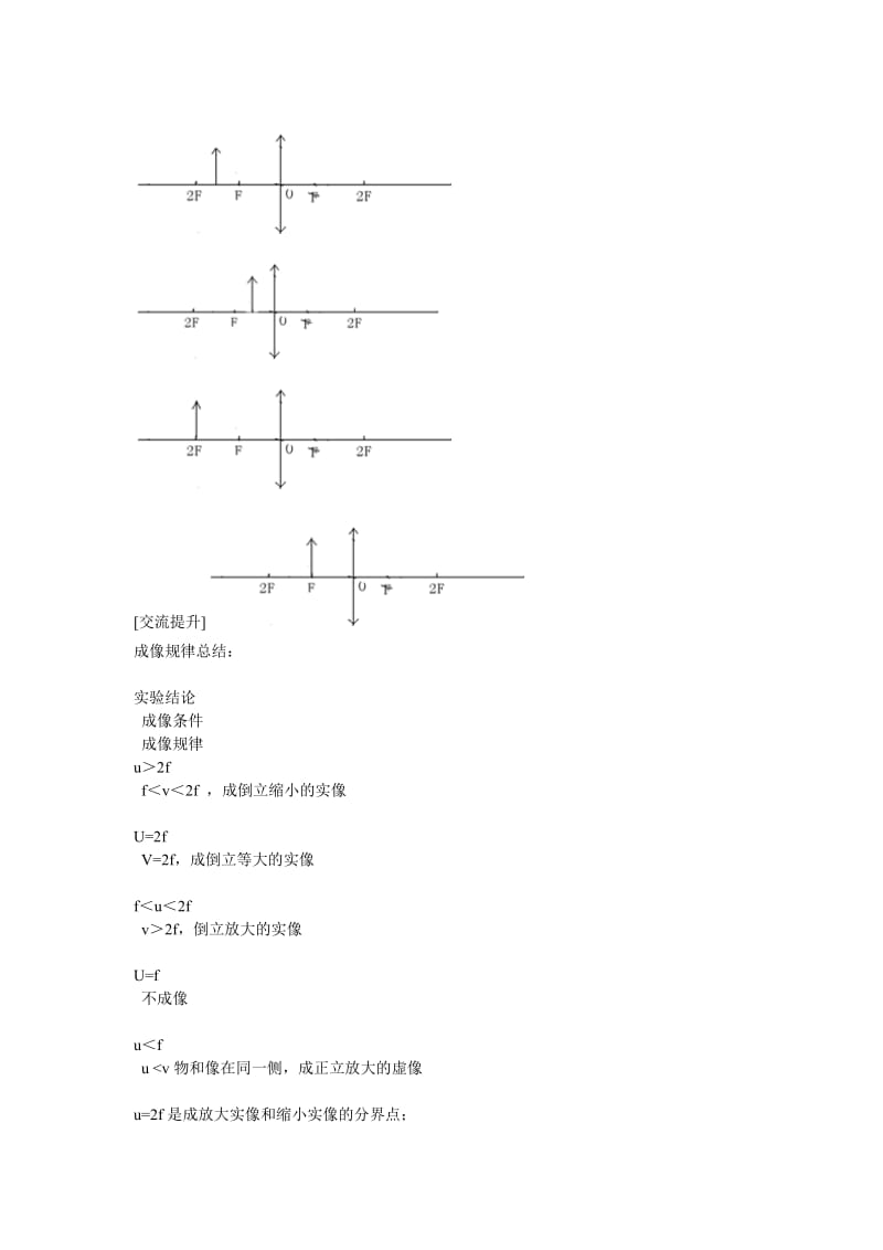 探究凸透镜成像规律 (2).doc_第3页