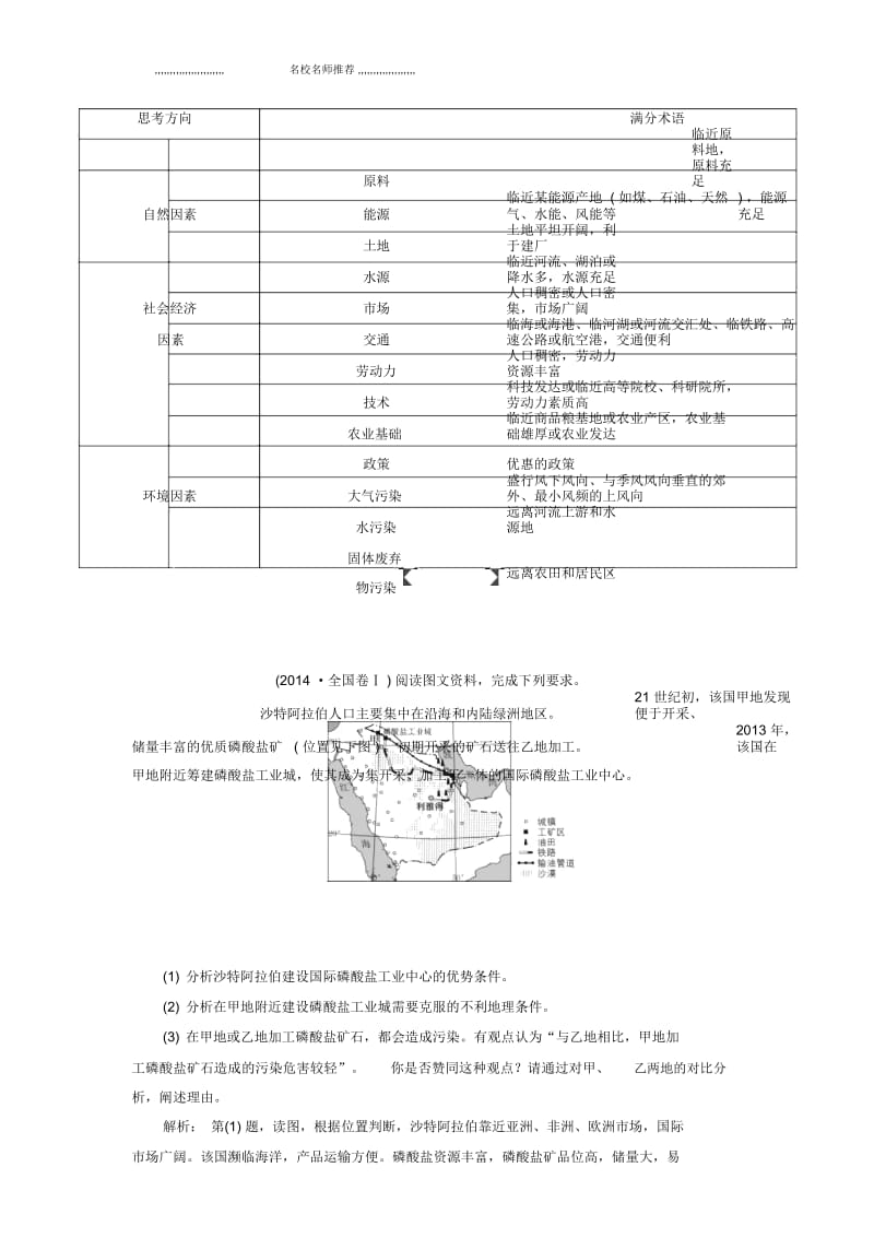 高考地理一轮复习第二部分第十单元工业地域的形成与发展单元综合提升名师优质学案.docx_第3页