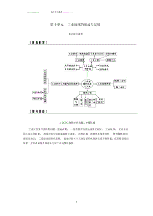 高考地理一轮复习第二部分第十单元工业地域的形成与发展单元综合提升名师优质学案.docx