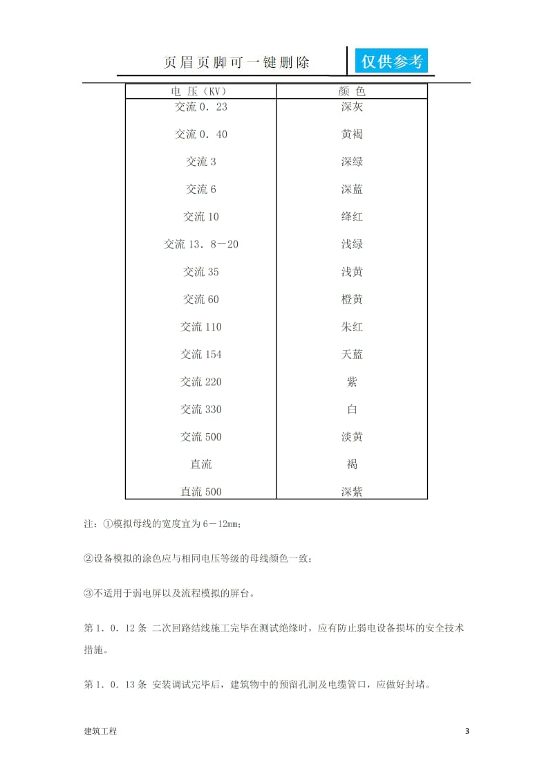 电气装置安装工程盘、柜及二次回路接线施工及验收规范[稻谷书屋].doc_第3页