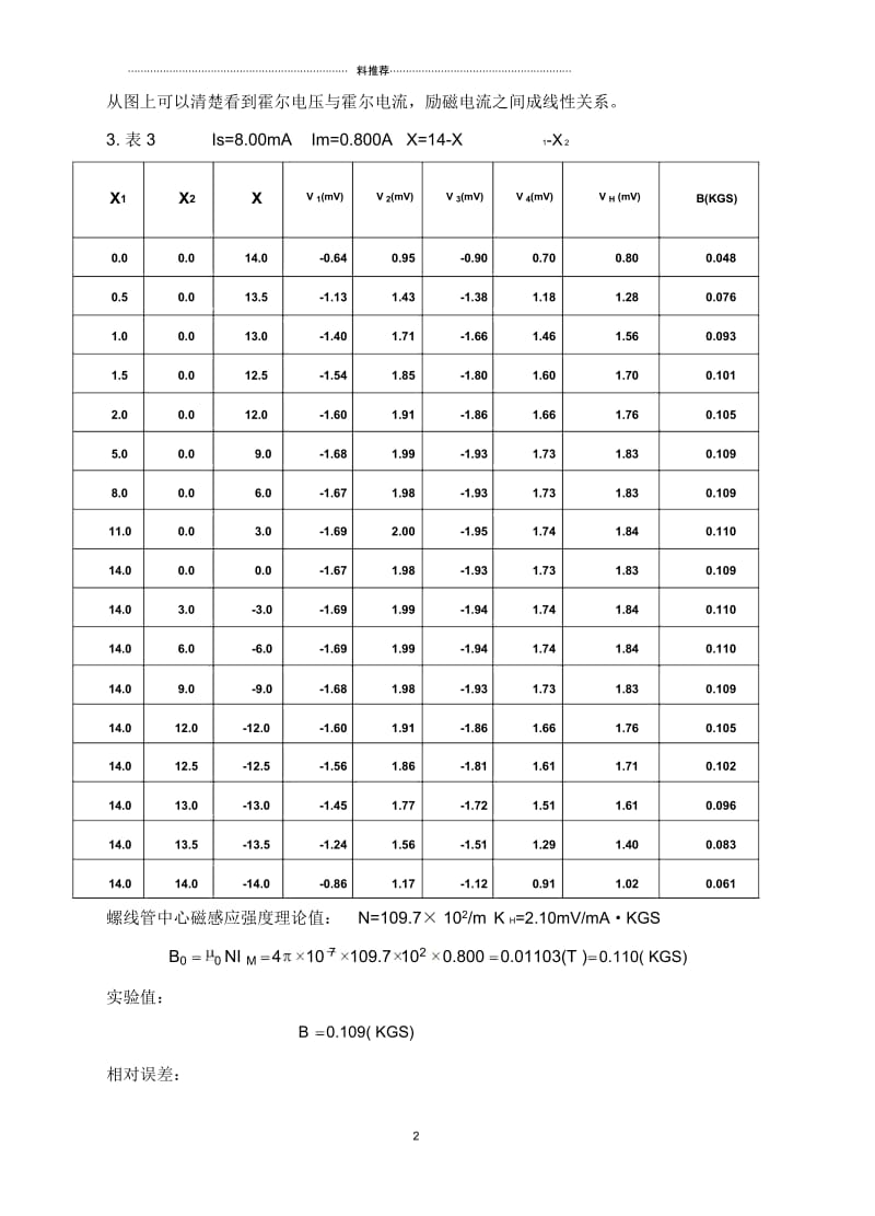 霍尔元件测磁场实验报告.docx_第2页