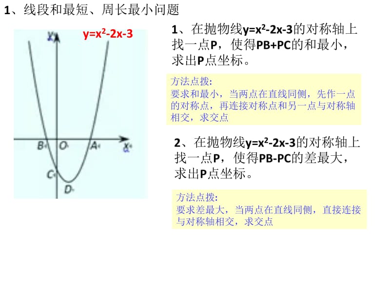 二次函数压轴题基本模型.ppt_第2页