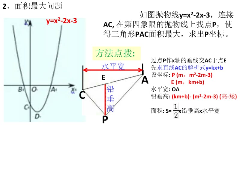 二次函数压轴题基本模型.ppt_第3页