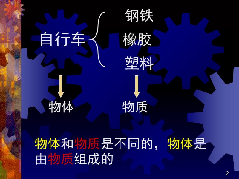 初中物理：质量PPT课件.ppt_第2页