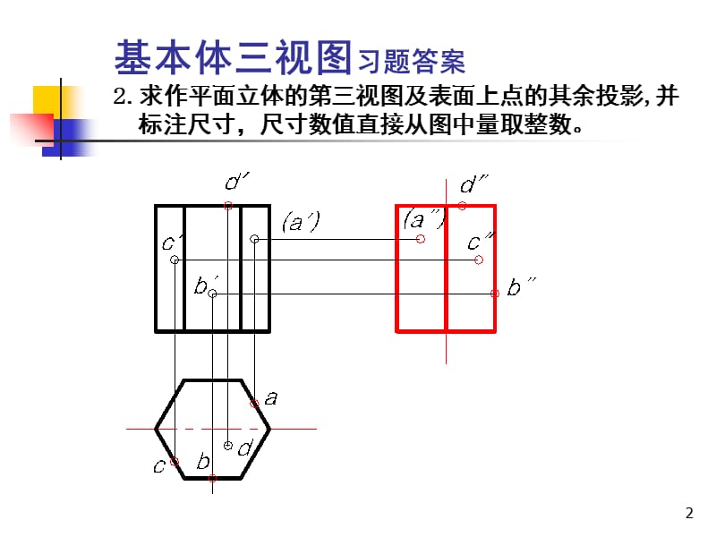 习题解答基本体的三视图PPT课件.ppt_第2页