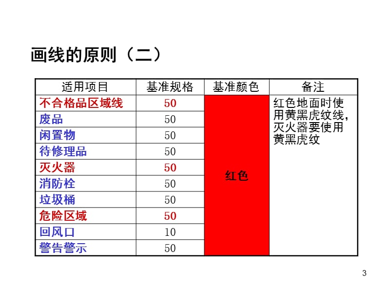 6S管理定置管理的标准及颜色PPT课件.ppt_第3页