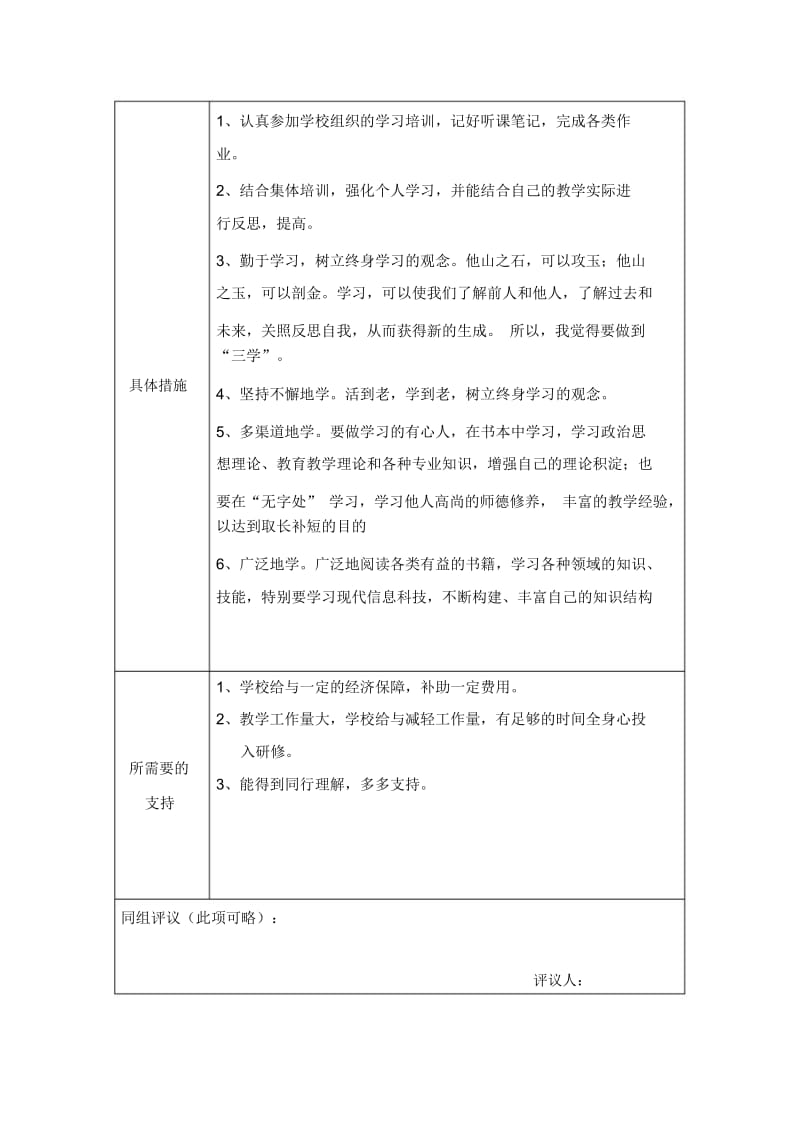 云南楚雄牟定王自松教师个人本项目研修计划参考表单.docx_第2页