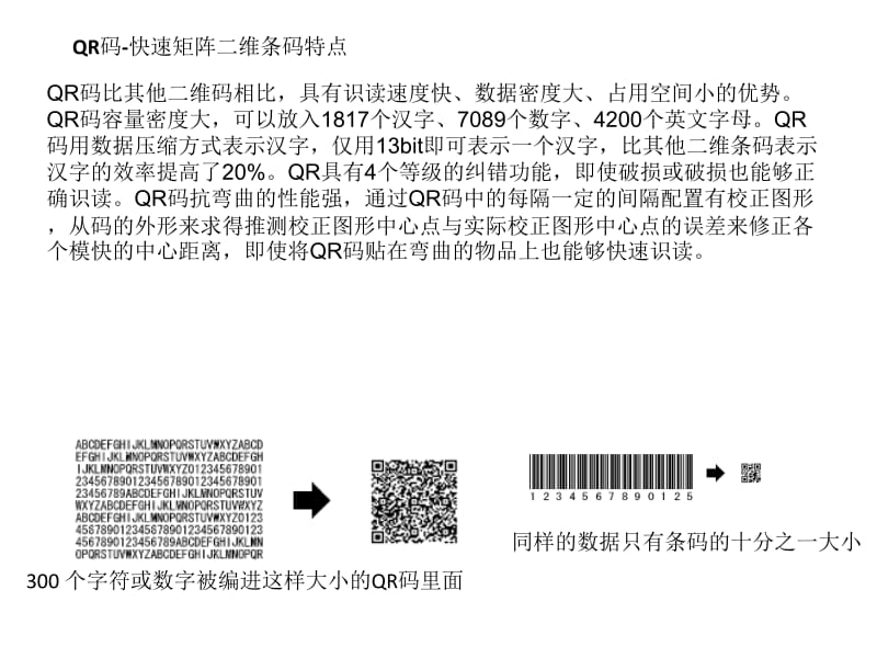 二维码简介及应用.ppt_第2页