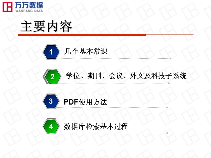 万方数据资源系统检索及利用.ppt_第2页