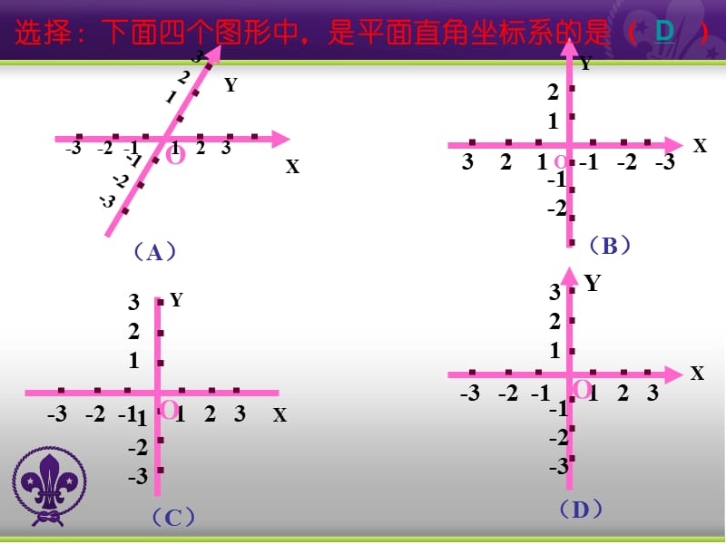 1721平面直角坐标系课件.ppt_第3页