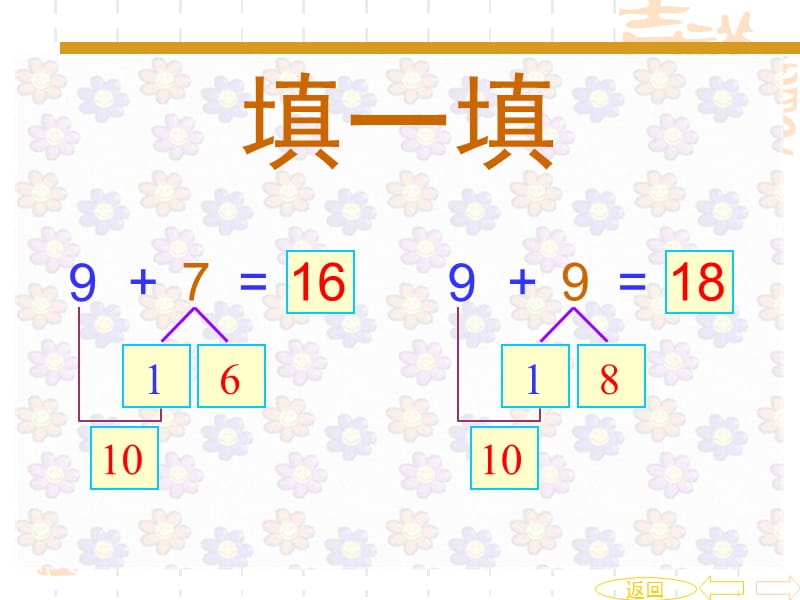 青岛版一年级上册数学-总复习PPT课件.ppt_第3页