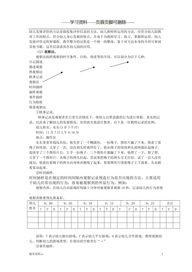 幼儿发展评价的方法是指收集评价信息的方法[幼儿教育].doc_第1页