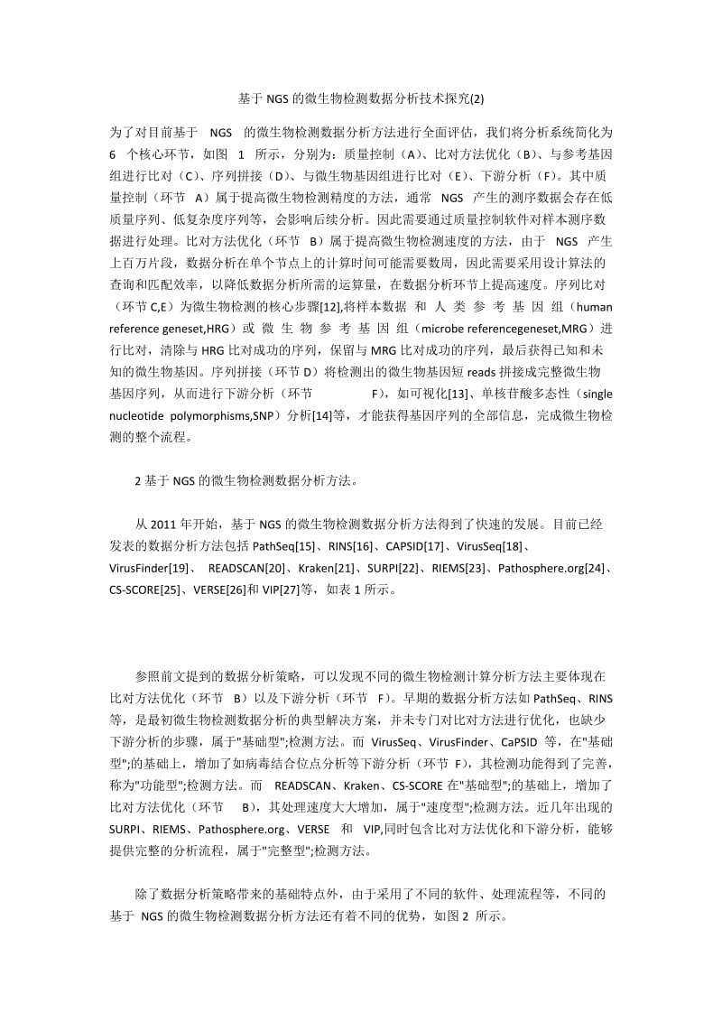 基于NGS的微生物检测数据分析技术探究(2).docx_第1页