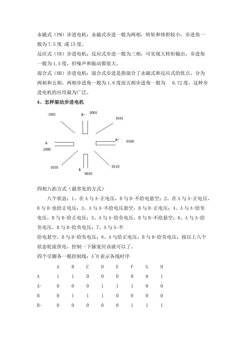 关于步进电机.doc_第2页