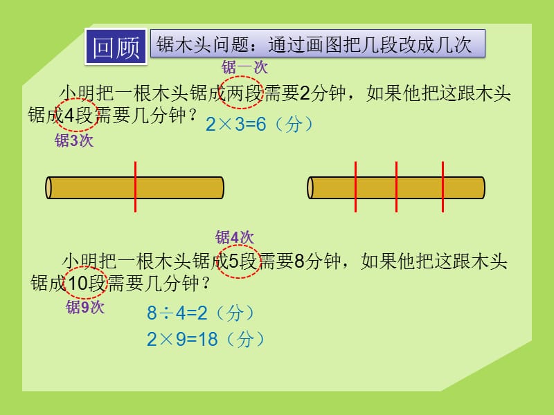 二下思维训练——锯木头 爬楼梯.ppt_第2页