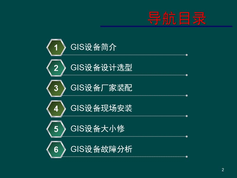 GIS培训(下)PPT课件.pptx_第2页