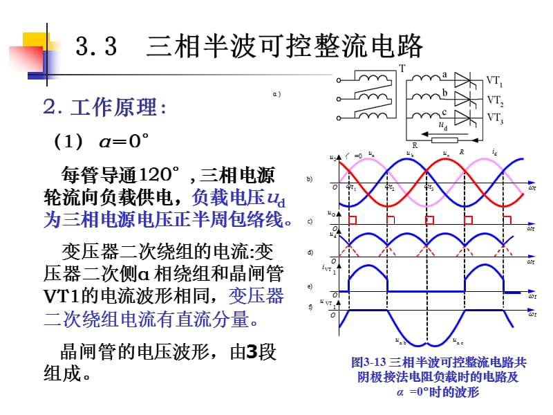 三相半波可控整流电路.ppt_第3页