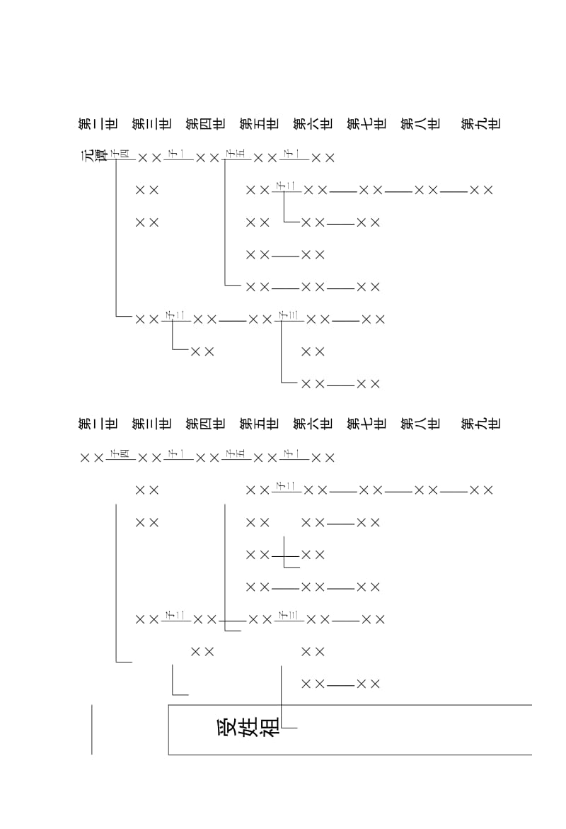 家谱电子版模板.doc_第1页