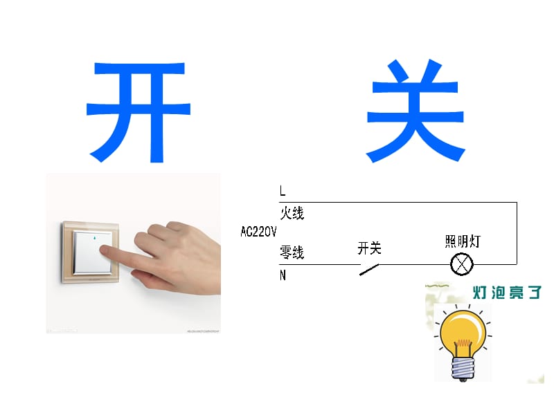 一次系统识图培训-2016.1.16.ppt_第1页