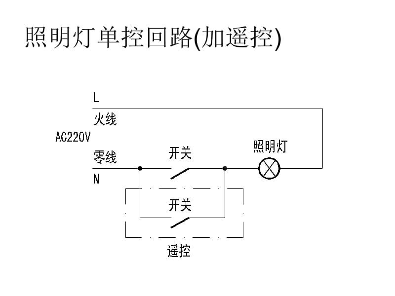 一次系统识图培训-2016.1.16.ppt_第2页