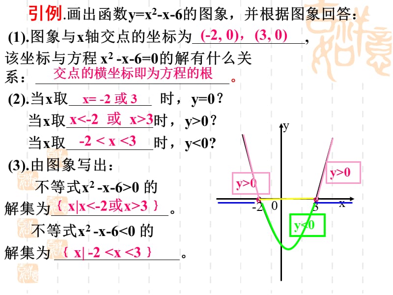 一元二次不等式的解法及其应用.ppt_第3页