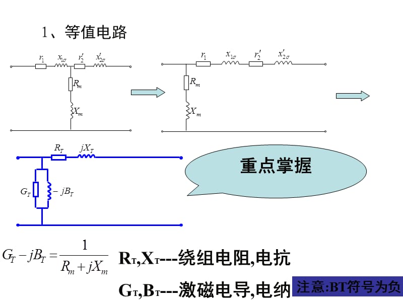 变压器的4个参数PPT课件.ppt_第2页