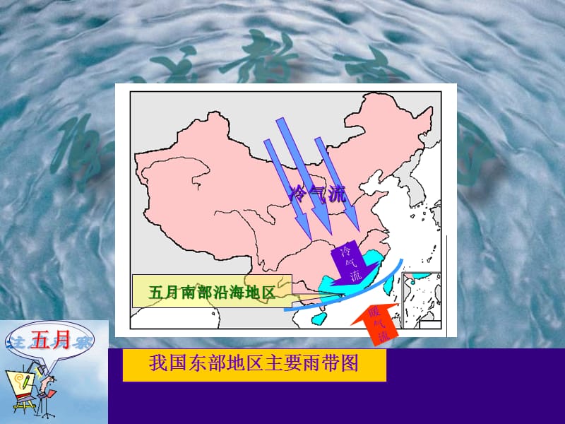 中国雨带推移(高中地理中国地理)课件.ppt_第1页