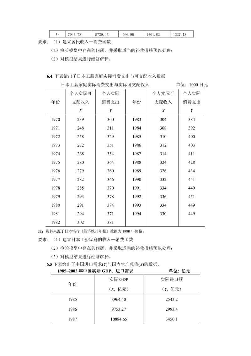 《计量经济学》多媒体教学课件-自相关练习题参考解答.doc_第3页