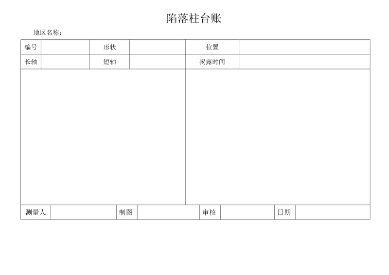 金谷煤业2013年陷落柱台账.doc_第2页