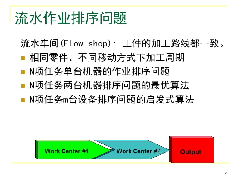 第11章-作业排序(生产时间组织)PPT课件.ppt_第2页