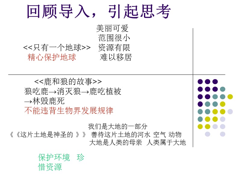 建议书教学课件.ppt_第1页