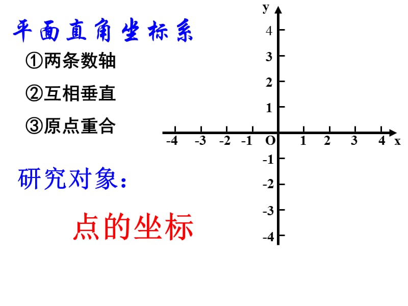 平面直角坐标系复习课.ppt_第2页