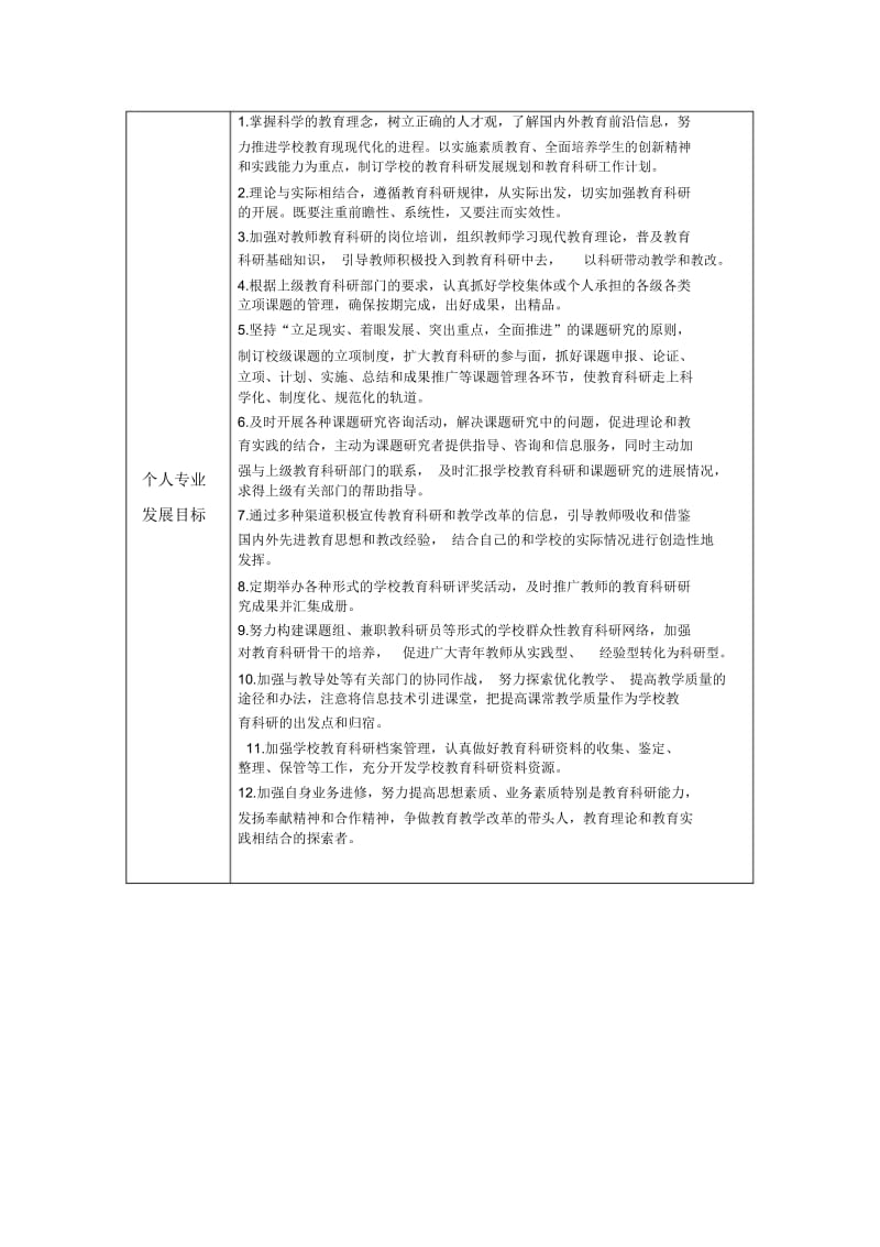 重庆市+巫山县+徐玲教师个人本项目研修计划表.docx_第2页